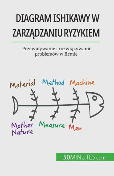 Diagram Ishikawy W Zarzadzaniu Ryzykiem: Przewidywanie I Rozwiazywanie Problemów W Firmie (Polish Edition)