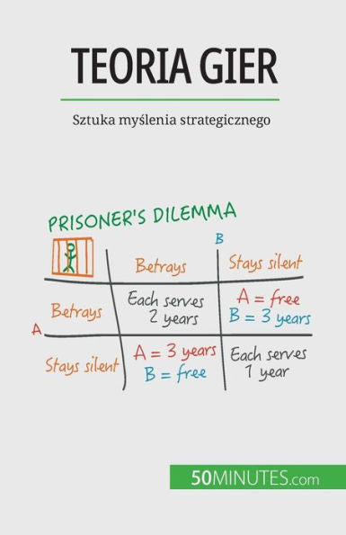 Teoria Gier: Sztuka Myslenia Strategicznego (Polish Edition)