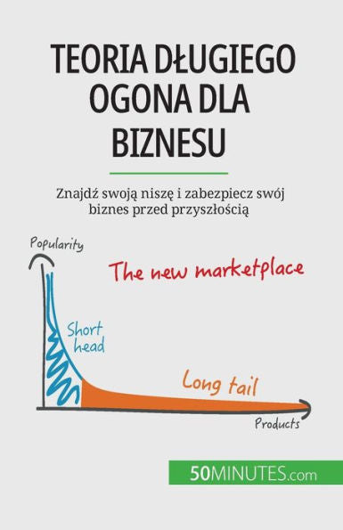 Teoria Dlugiego Ogona Dla Biznesu: Znajdz Swoja Nisze I Zabezpiecz Swój Biznes Przed Przyszloscia (Polish Edition)