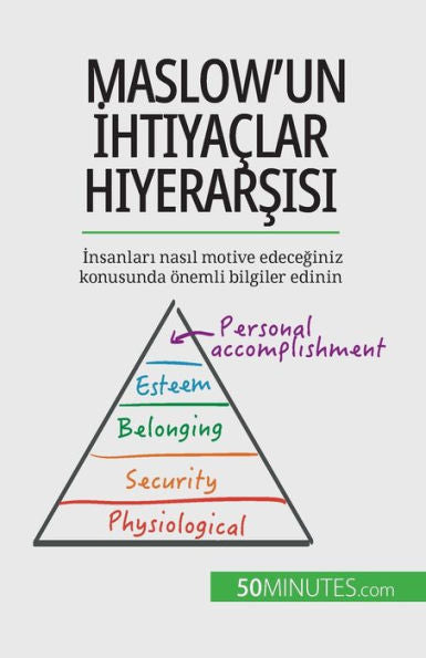 Maslow'Un Ihtiyaclar Hiyerarsisi: Insanlari Nasil Motive Edeceginiz Konusunda Önemli Bilgiler Edinin (Turkish Edition) - 9782808601924
