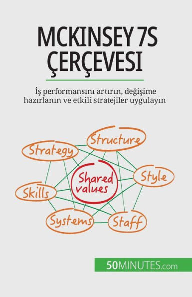 Mckinsey 7S cercevesi: Is Performansini Artirin, Degisime Hazirlanin Ve Etkili Stratejiler Uygulayin (Turkish Edition) - 9782808601986