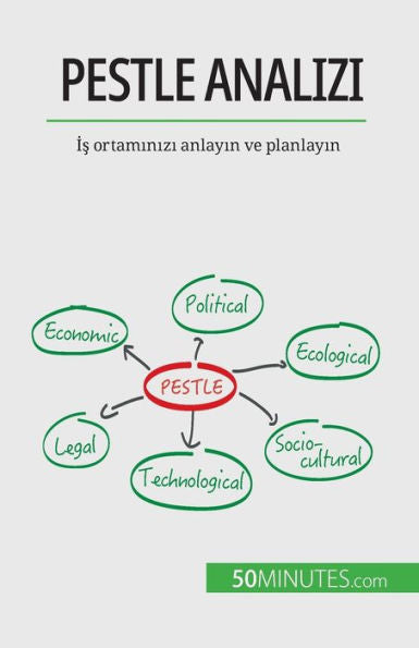 Pestle Analizi: Is Ortaminizi Anlayin Ve Planlayin (Turkish Edition) - 9782808602013