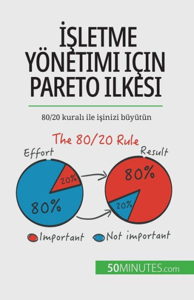 Isletme Yönetimi Icin Pareto Ilkesi: 80/20 Kurali Ile Isinizi Büyütün (Turkish Edition) - 9782808602068
