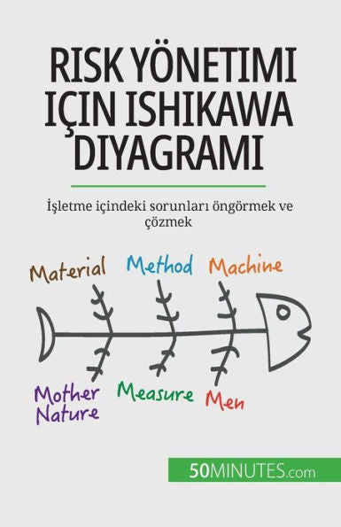Risk Yönetimi Icin Ishikawa Diyagrami: Isletme Icindeki Sorunlari Öngörmek Ve cözmek (Turkish Edition) - 9782808602075