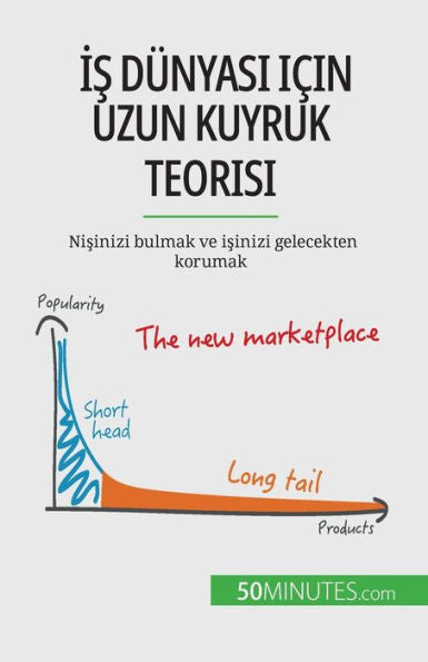 Is Dünyasi Icin Uzun Kuyruk Teorisi: Nisinizi Bulmak Ve Isinizi Gelecekten Korumak (Turkish Edition) - 9782808602174