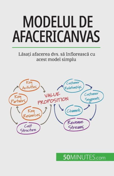 Modelul De Afaceri Canvas: Lasa?I Afacerea Dvs. Sa Înfloreasca Cu Acest Model Simplu (Romanian Edition) - 9782808602280