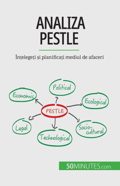 Analiza Pestle: În?Elege?I ?I Planifica?I Mediul De Afaceri (Romanian Edition) - 9782808602303