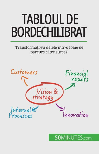 Tabloul De Bord Echilibrat: Transforma?I-Va Datele Într-O Foaie De Parcurs Catre Succes (Romanian Edition) - 9782808602310