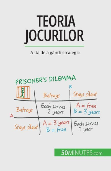 Teoria Jocurilor: Arta De A Gândi Strategic (Romanian Edition) - 9782808602402
