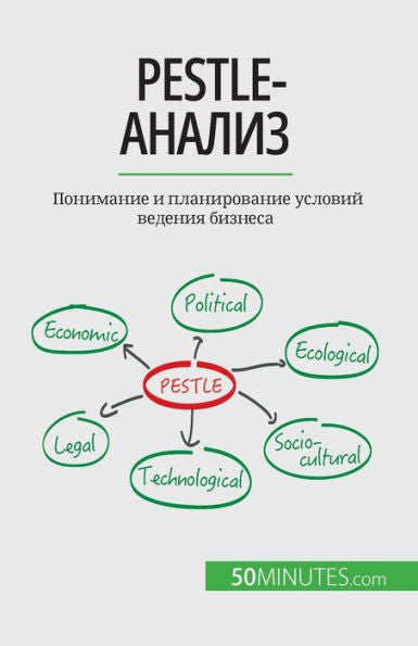 Pestle-??????: ????????? ? ???????????? ??????? ??????? ??????? (Russian Edition) - 9782808602884
