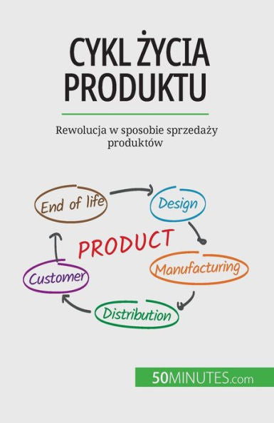 Cykl Zycia Produktu: Rewolucja W Sposobie Sprzedazy Produktów (Polish Edition)