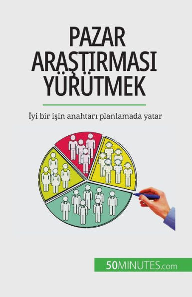 Pazar Arastirmasi Yürütmek: Iyi Bir Isin Anahtari Planlamada Yatar (Turkish Edition)