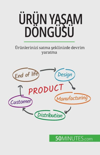 Ürün Yasam Döngüsü: Ürünlerinizi Satma Seklinizde Devrim Yaratma (Turkish Edition)