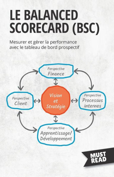 Le Balanced Scorecard: Mesurer Et Gerer La Performance Avec Le Tableau De Bord Prospectif (Must Read Business) (French Edition) - 9782808695817
