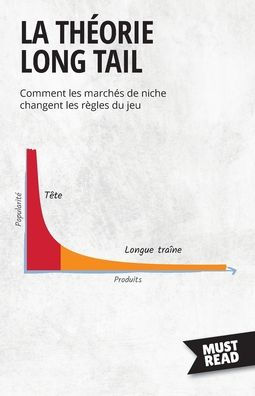 La Theorie Long Tail: Comment Les Marches De Niche Changent Les Règles Du Jeu (Must Read Business) (French Edition) - 9782808695893