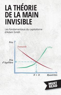 La Theorie De La Main Invisible: Les Fondamentaux Du Capitalisme D'Adam Smith (Must Read Business) (Edición francesa) - 9782808695909