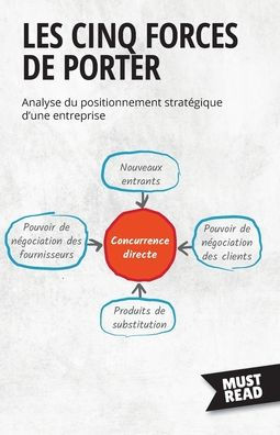 Les Cinq Forces De Porter: Analyse Du Positionnement Strategique D'Une Entreprise (Must Read Business) (French Edition) - 9782808695923
