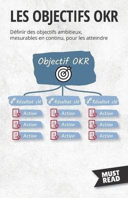 Les Objectifs Okr: Definir Des Objectifs Ambitieux, Mesurables En Continu, Pour Les Atteindre (Must Read Business) (French Edition) - 9782808695985