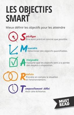 Les Objectifs Smart: Mieux Definir Les Objectifs Pour Les Atteindre (Must Read Business) (French Edition) - 9782808695992