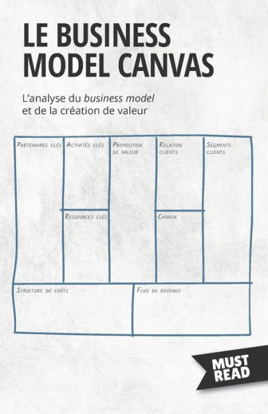 Le Business Model Canvas: L'Analyse Du Business Model Et De La Creation De Valeur (Must Read Business) (French Edition) - 9782808696289