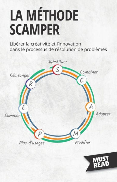 La Methode Scamper: Liberer La Creativite Et L'Innovation Dans Le Processus De Resolution De Problèmes (French Edition) - 9782808697088