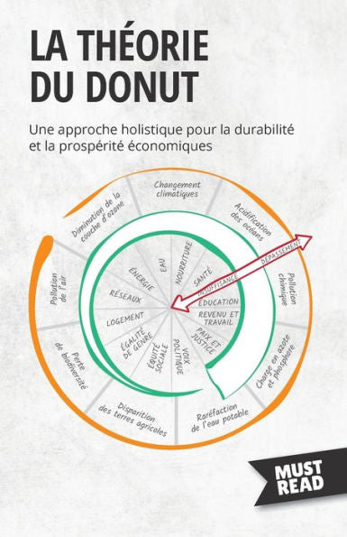 La Theorie Du Donut: Une Approche Holistique Pour La Durabilite Et La Prosperite economiques (Edición francesa) - 9782808697118