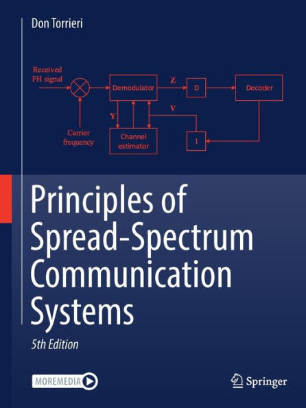 Principles Of Spread-Spectrum Communication Systems - 9783030753450