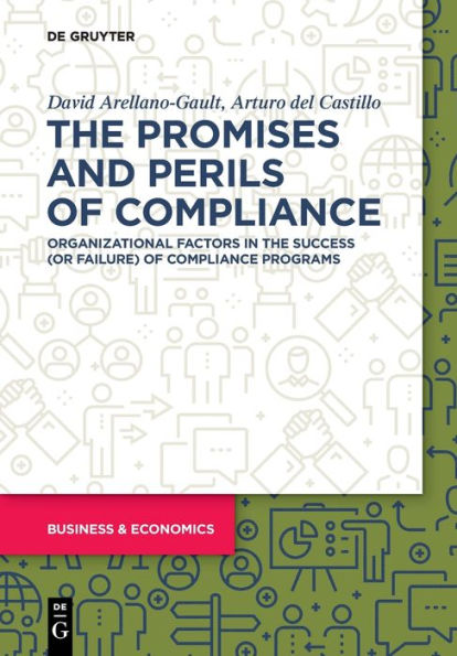 The Promises And Perils Of Compliance: Organizational Factors In The Success (Or Failure) Of Compliance Programs
