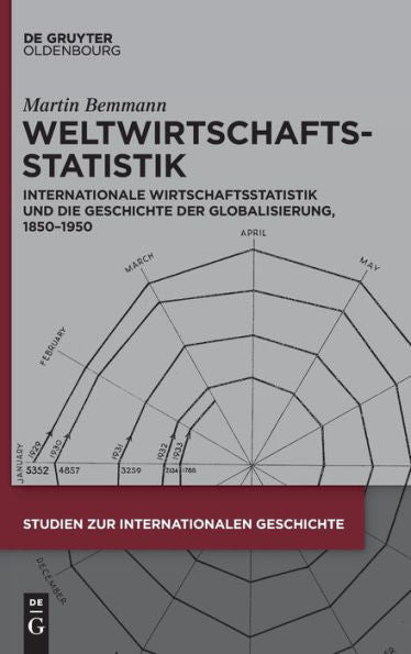 Weltwirtschaftsstatistik: Internationale Wirtschaftsstatistik Und Die Geschichte Der Globalisierung, 1850-1950 (Studien Zur Internationalen Geschichte) (German Edition) (Issn, 56)