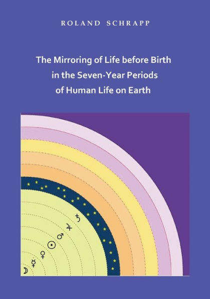 The Mirroring Of Life Before Birth In The Seven-Year Periods Of Human Life On Earth