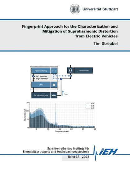 Fingerprint Approach For The Characterization And Mitigation Of Supraharmonic Distortion From Electric Vehicles